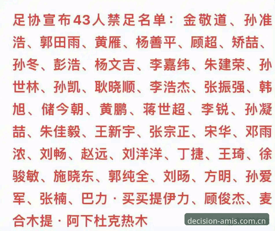 亚星官方网站 资深用户分享:从亚星官方网站复盘足协第三批禁足名单,mobile端数据直播推荐实战心得